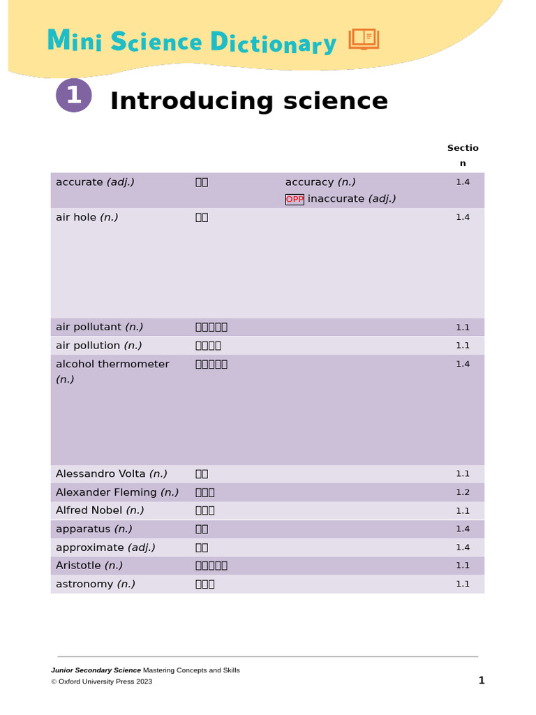 jsci_dict01 | PDF