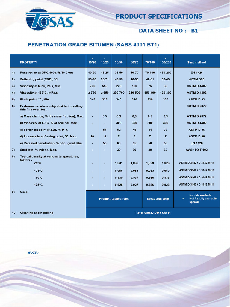 Tosas Bitumen Product Specifications | PDF | Materials | Mechanical ...