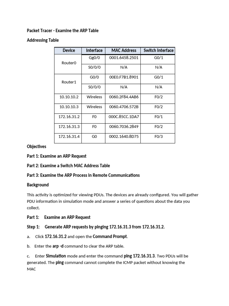 Examine The ARP Table | PDF | Network Architecture | Networking Standards