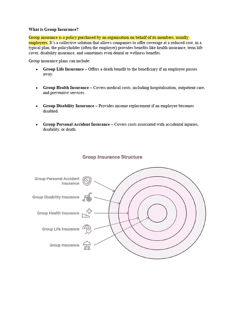 1733417670group Insurance (Module 2 Unit 3) | PDF | Insurance | Pension