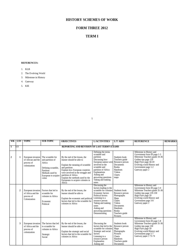Term 1 History Curriculum: European Colonization | PDF