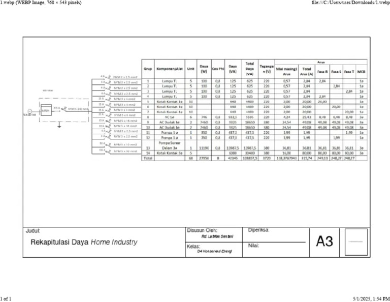 1.webp (WEBP Image, 768 × 543 Pixels) | PDF