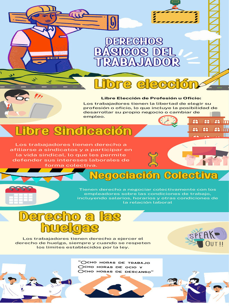Derechos Laborales y Libertades del Trabajador | PDF | Derecho laboral ...