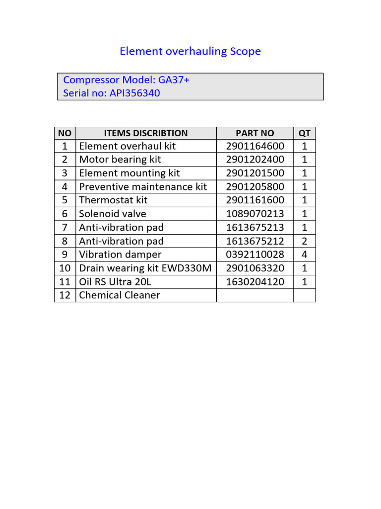 GA37+ Compressor Element Overhaul Kit | PDF