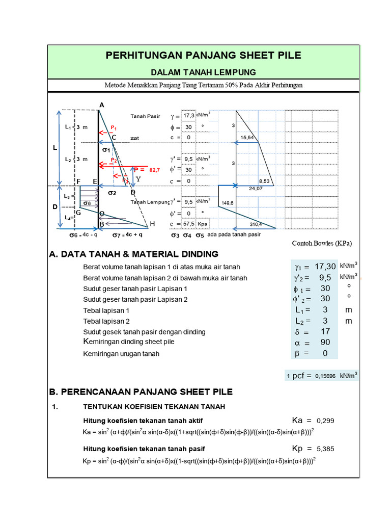 DesPon 2 (3. Contoh sheet pile dalam LEMPUNG cara 1,5D) | PDF