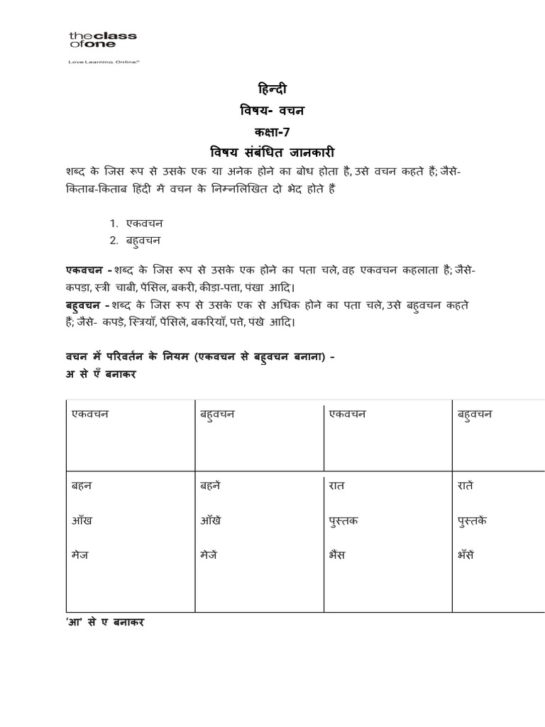 Vachan Concept Notes Hindi | PDF