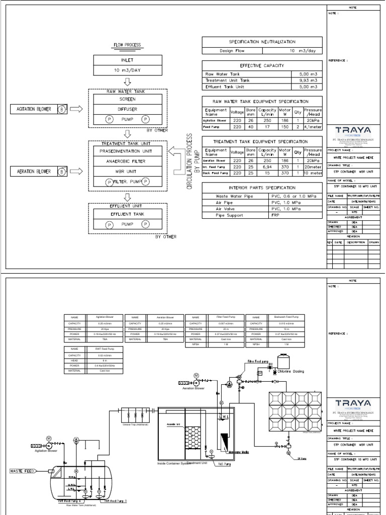 Try-10mp-Mbr-Package-Container - (Name The Proje) | PDF | Water ...