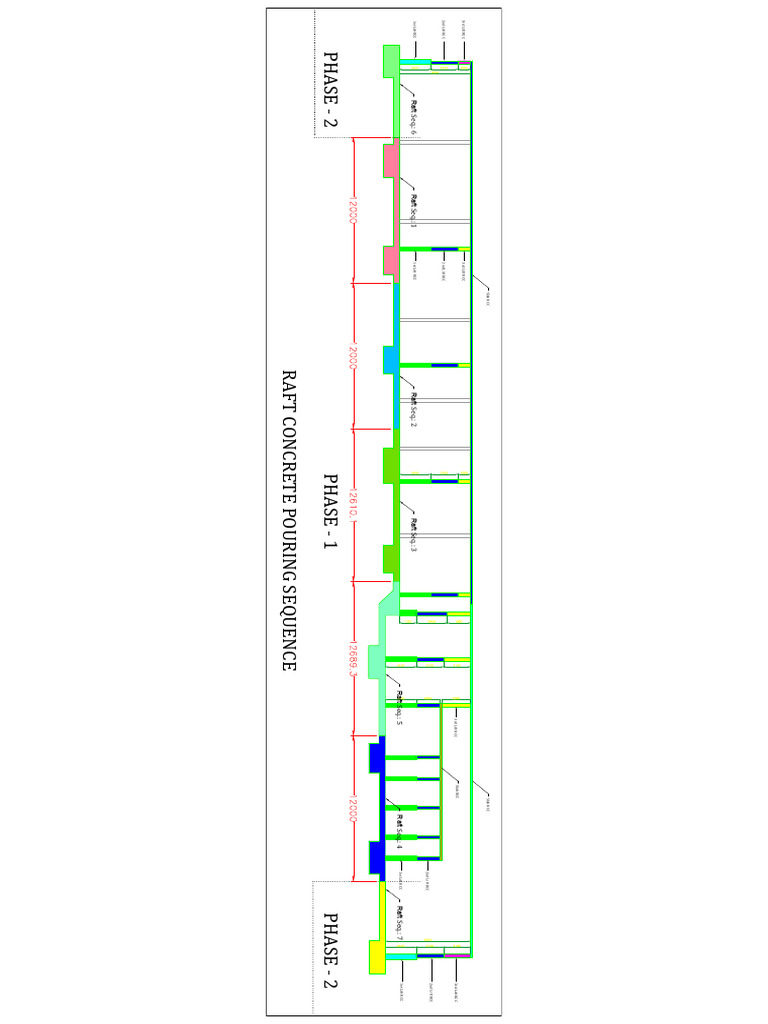 UGT-STP Raft Sequence - Scetion | PDF