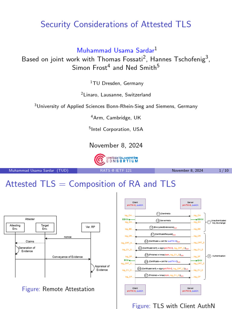 Slides 121 Rats Security Considerations of Attested Tls 00 | PDF ...