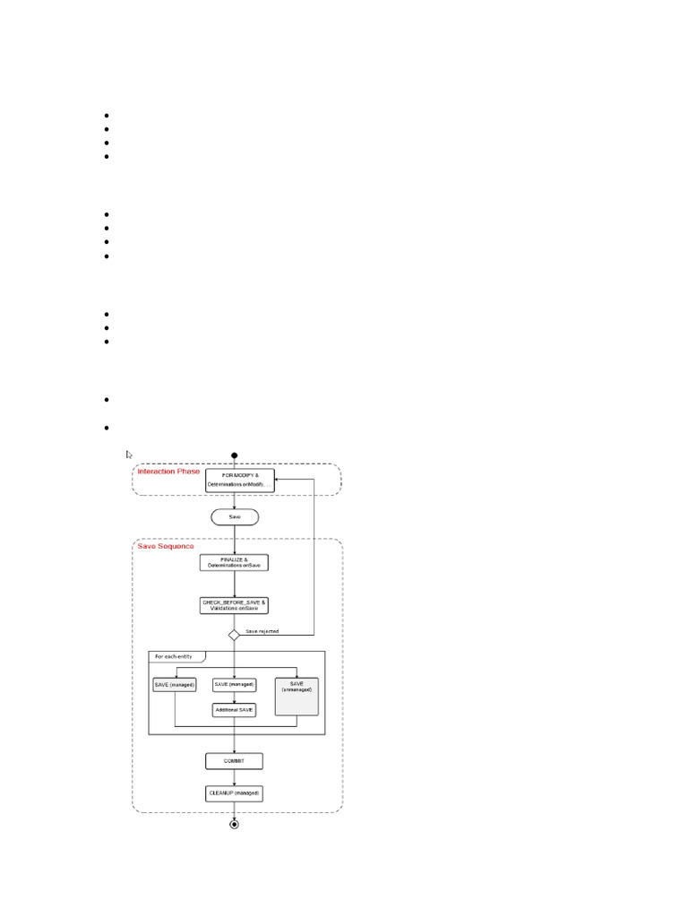 Managed vs Unmanaged RAP Overview | PDF