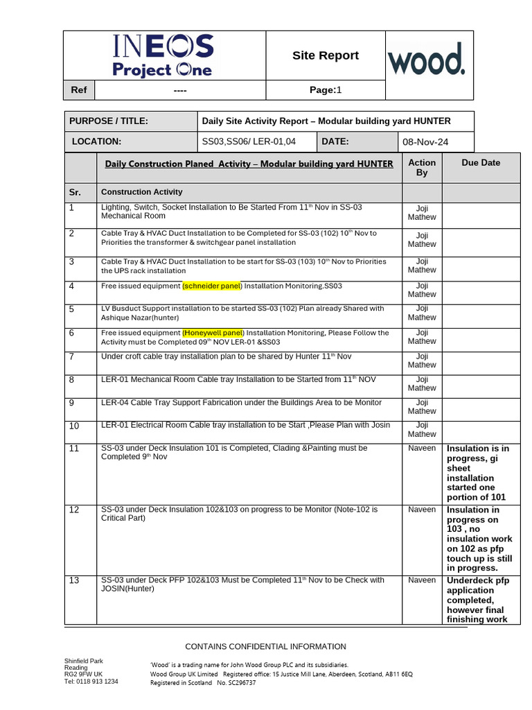 Site Action Rolling File Updating | PDF | Electricity | Equipment