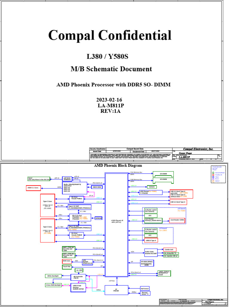 AMD Phoenix M/B Schematic Overview | PDF | Computer Hardware | Computer ...