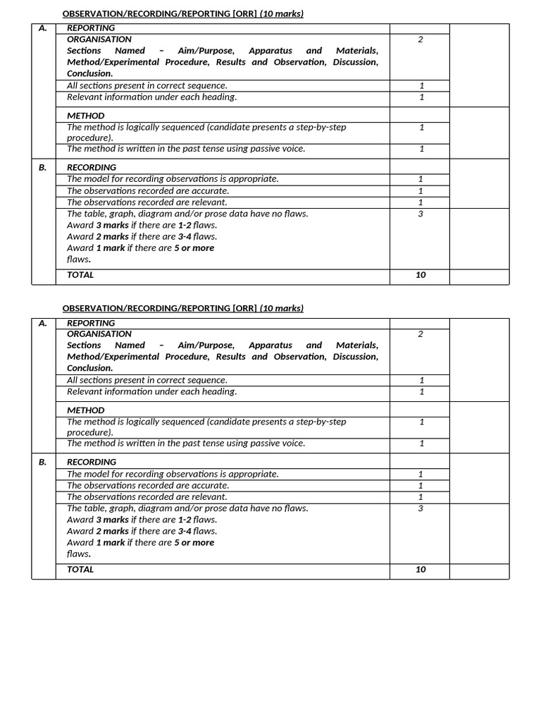 Integrated Science - Lab Mark Schemes | PDF | Experiment | Accuracy And ...