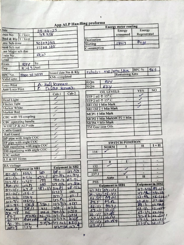 Loco Sheet 3phase 29 Apr 2025 | PDF