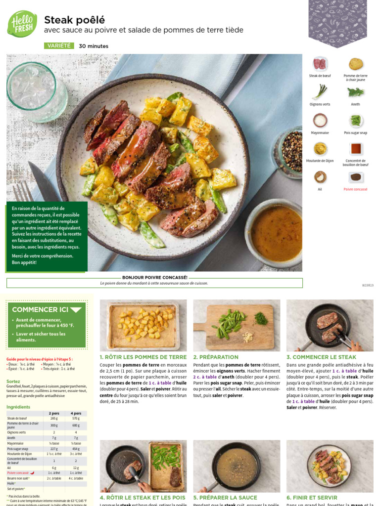 Steak poêlé et sauce au poivre | PDF | sauce | Cuisine de l'ouest