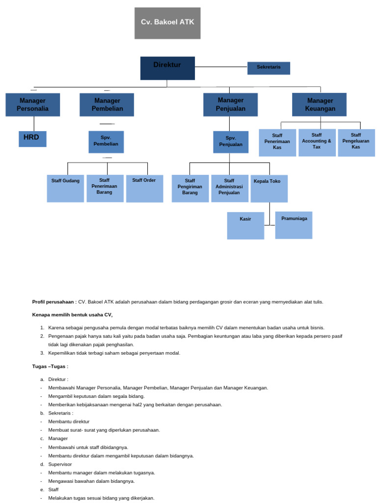 Herlin Nitip | PDF