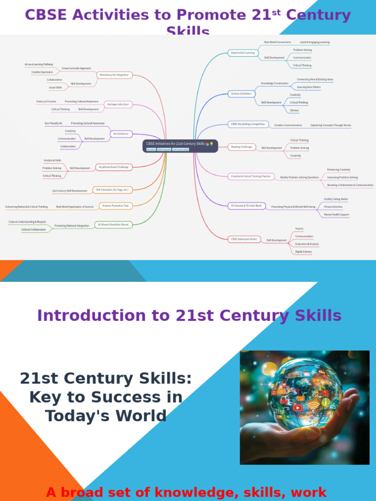 21st Century Skills | PDF | Critical Thinking | Thought