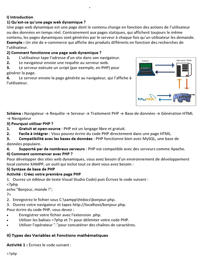 Création d'un site web dynamique avec PHP | PDF | PHP | Internet