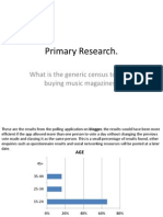 Primary Research - Polling Results
