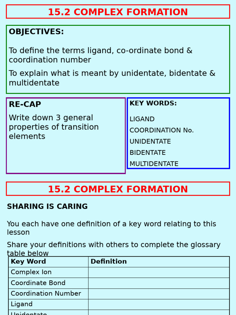 15.2 Complex Formation & Shape of Complex Ions - TE | PDF ...