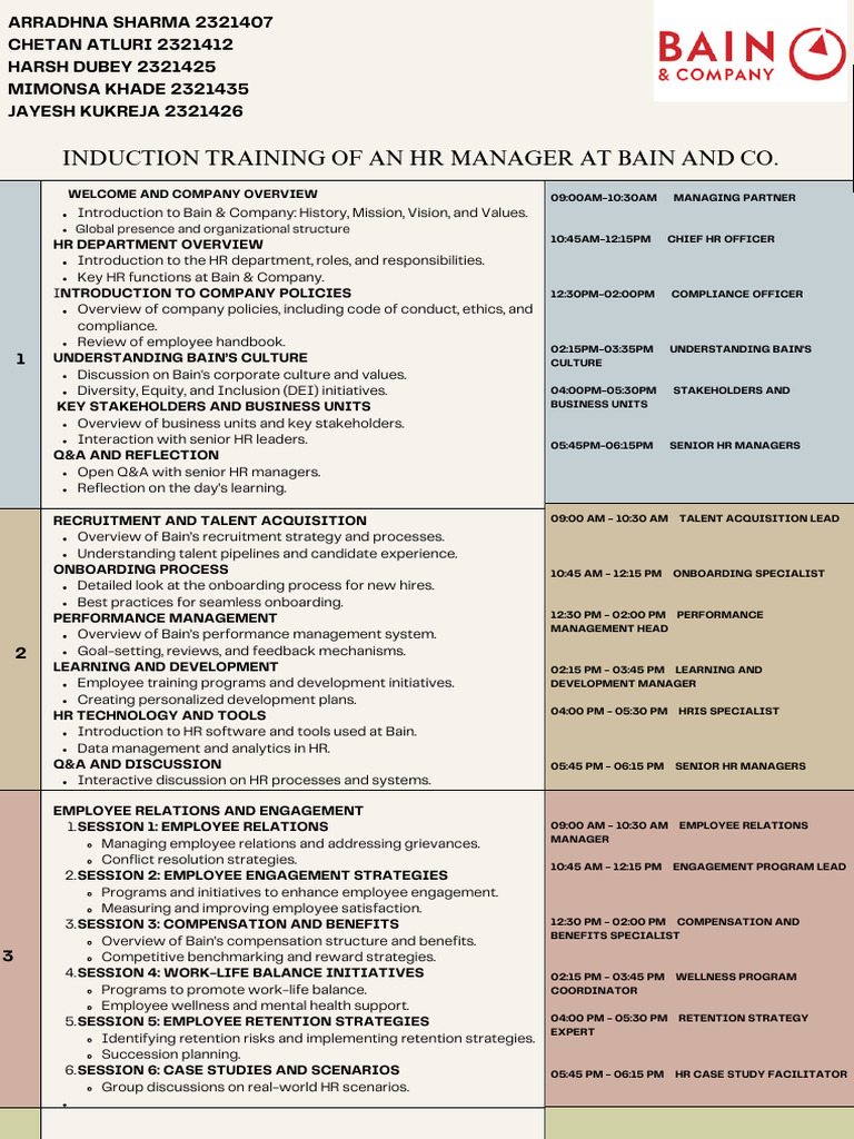 Bain & Company HR Induction Overview | PDF | Employee Retention ...