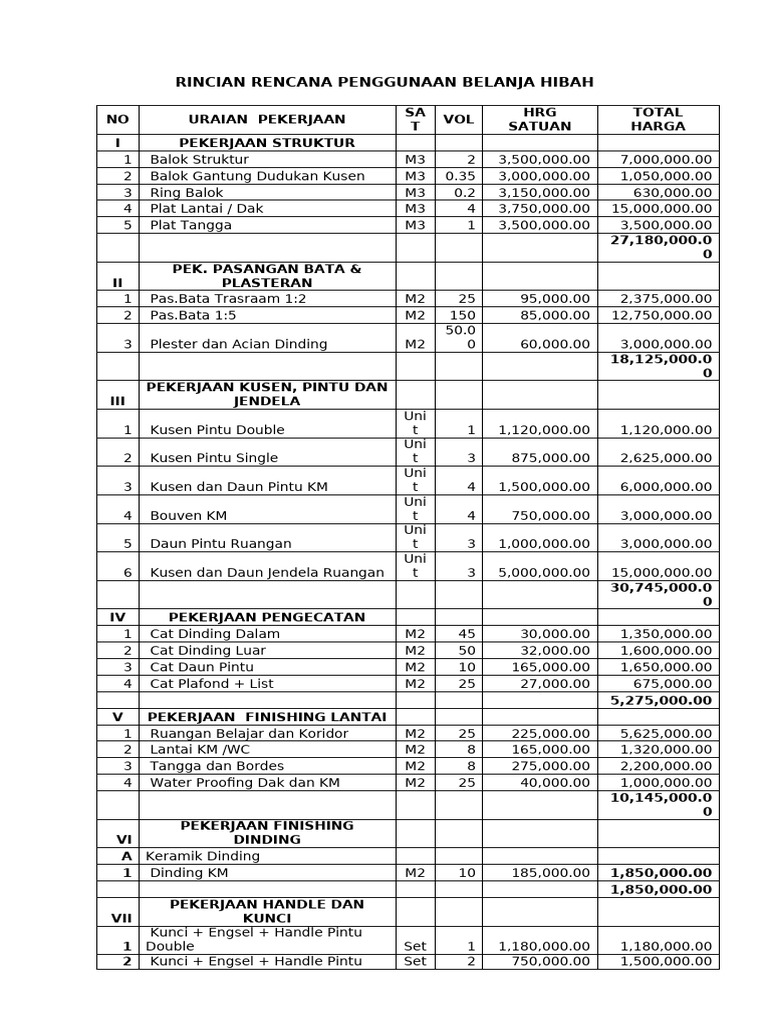 Rab Ok | PDF
