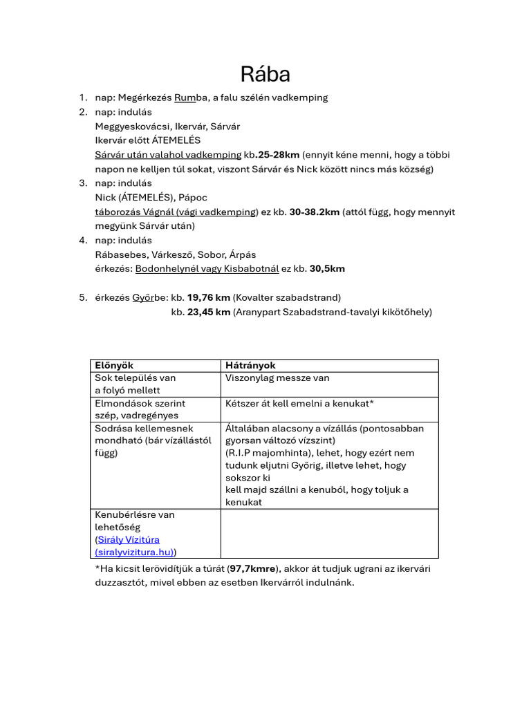 Rába | PDF