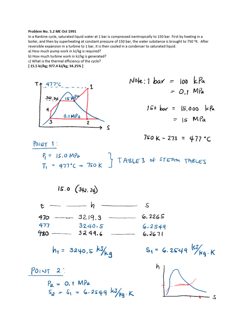 Rankine Cycle Analysis and Efficiency | PDF