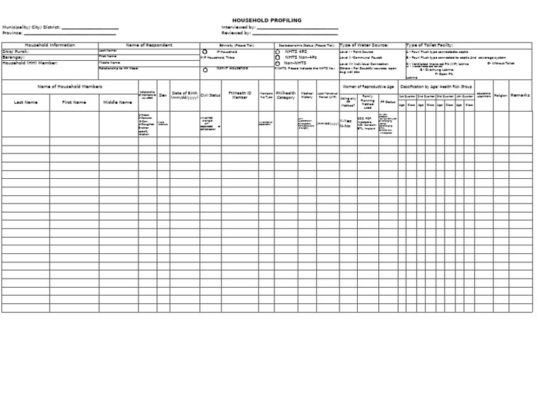 Household Profiling Data Collection Form | PDF | Plumbing | Excretion
