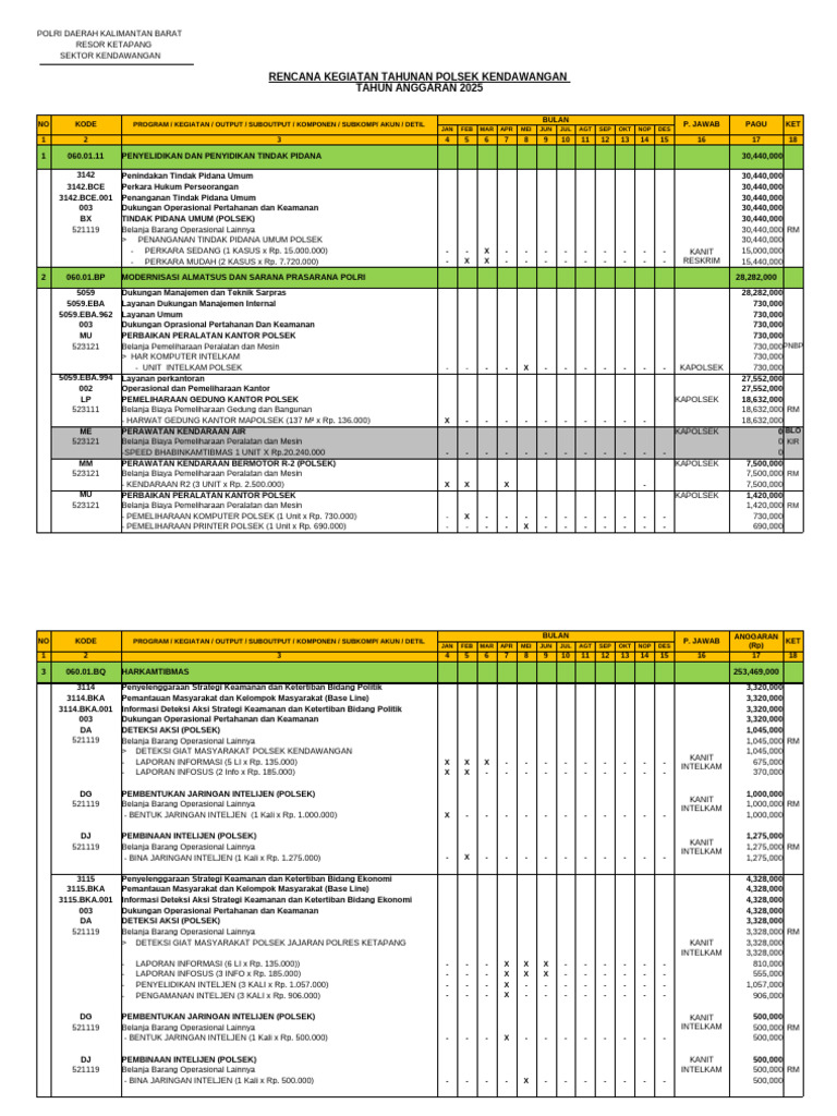Rengiat Tahun Bulan 2025 | PDF