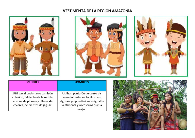 Vestimenta Típica de la Amazonía | PDF