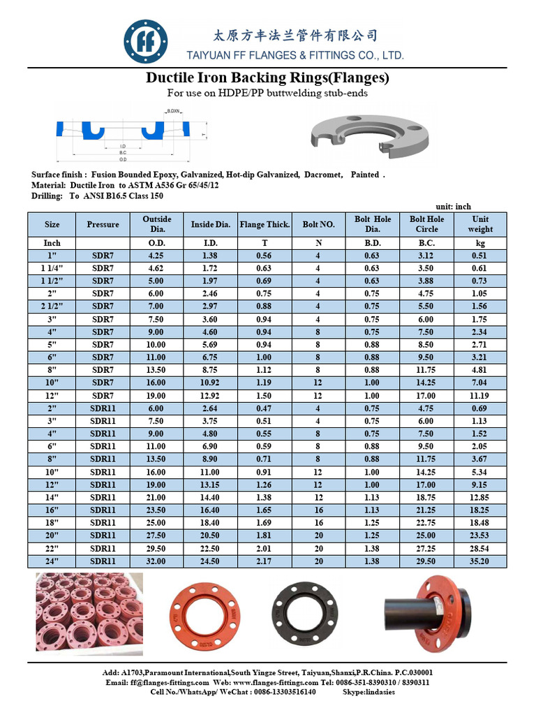 Ductile Iron Backing Rings Specifications | PDF | Mechanical ...