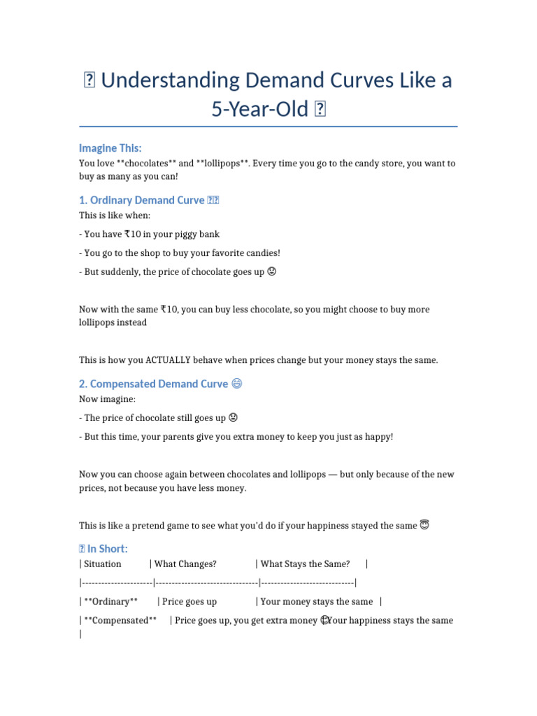 Understanding Demand Curves Complete Pdf Demand Utility