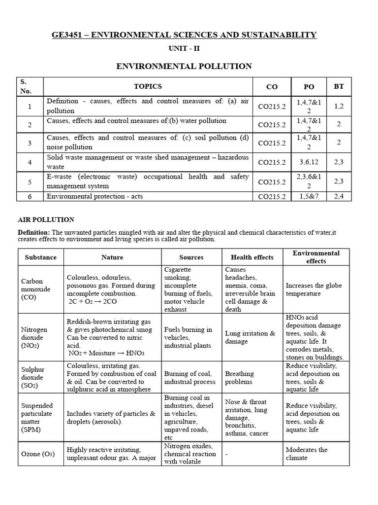 Environmental Pollution: Causes & Control | PDF | Sewage Treatment | Waste