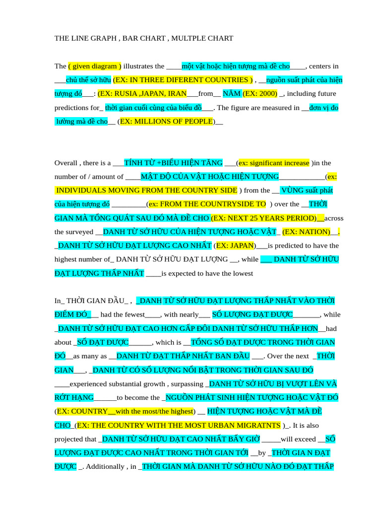 The Line Graph | PDF