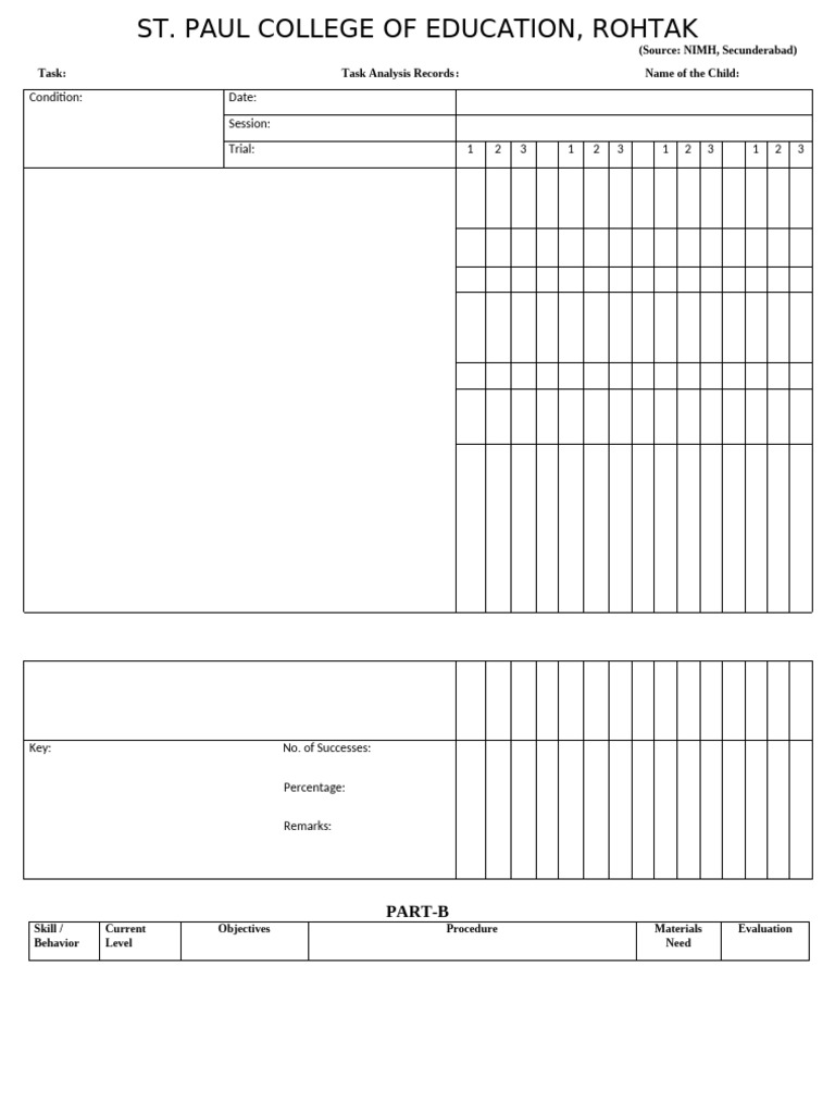 Format Task Analysis | PDF