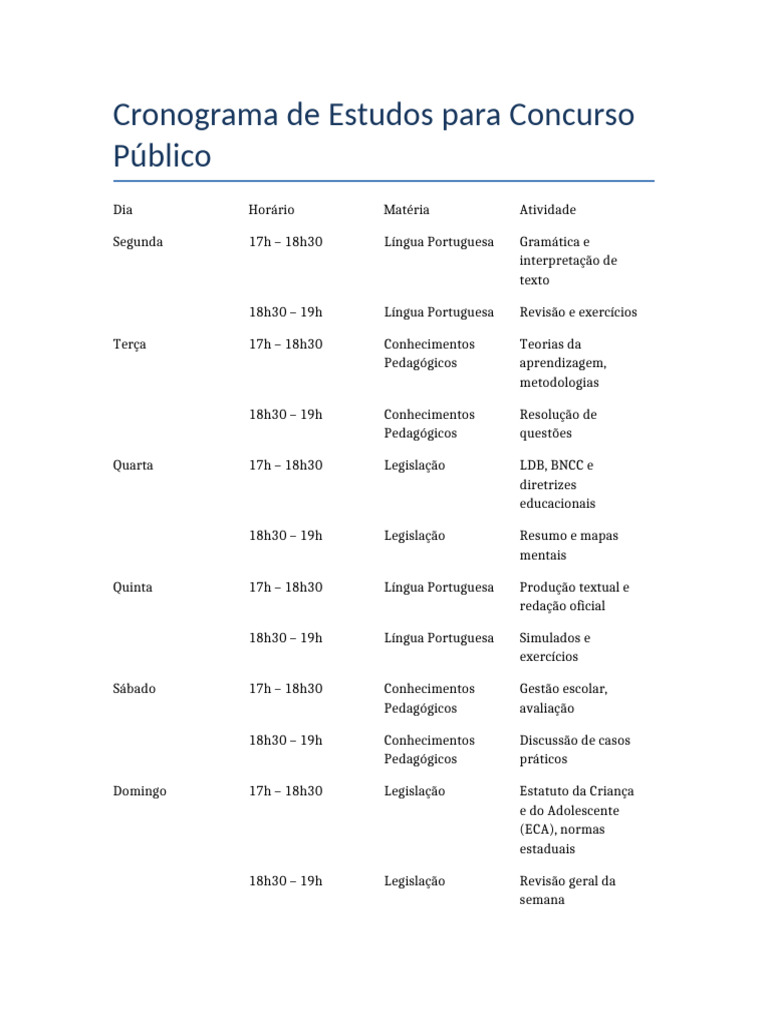 Cronograma de Estudos para Concursos | PDF