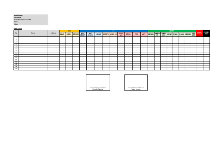 Form LOC Per Sales People | PDF