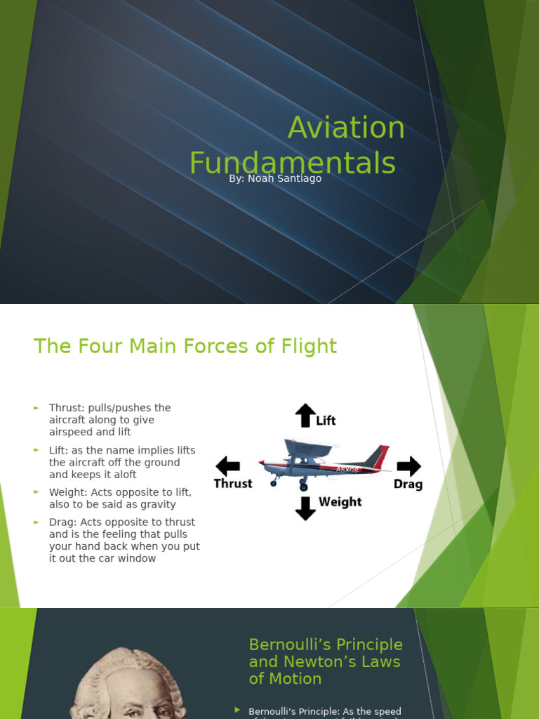 Aviation Fundamentals | PDF | Flight Control Surfaces | Lift (Force)