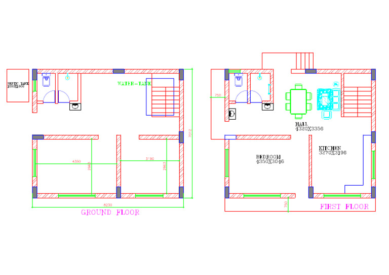 Home Model | PDF