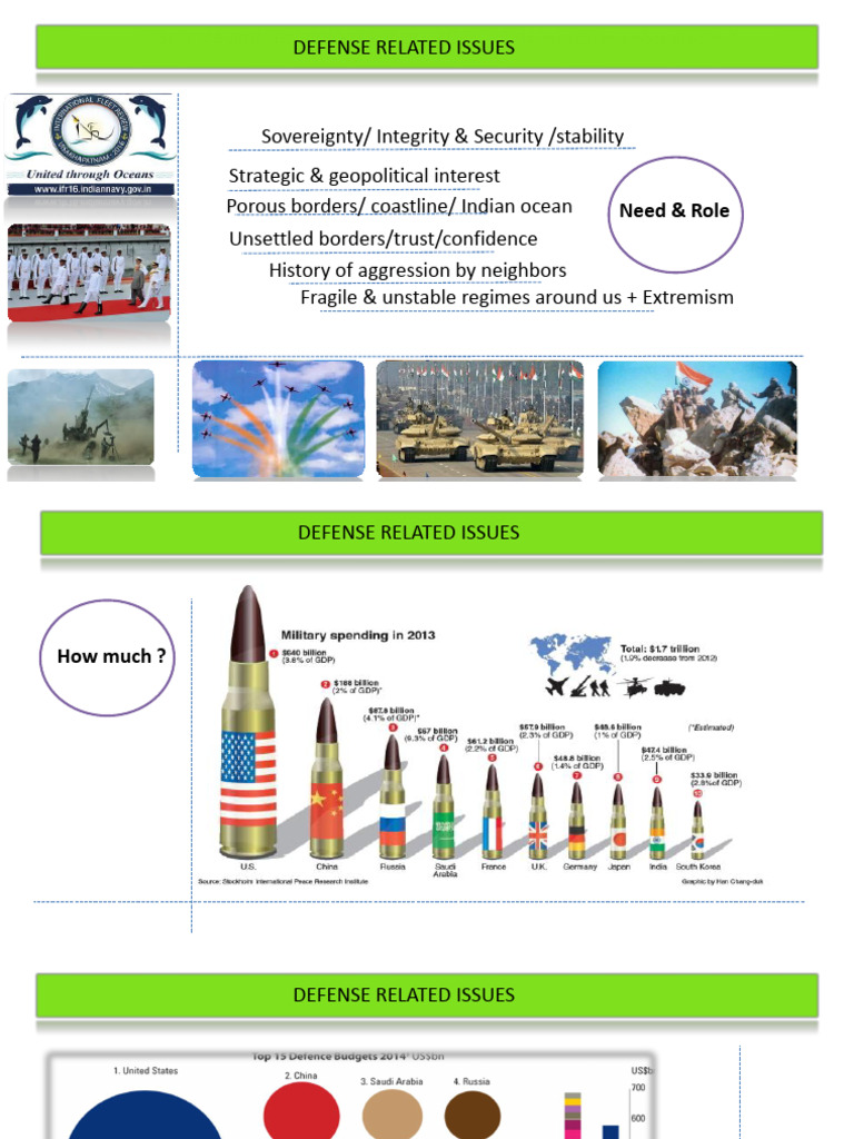 Defense and Security Policy Overview | PDF | Biological Warfare | Missile