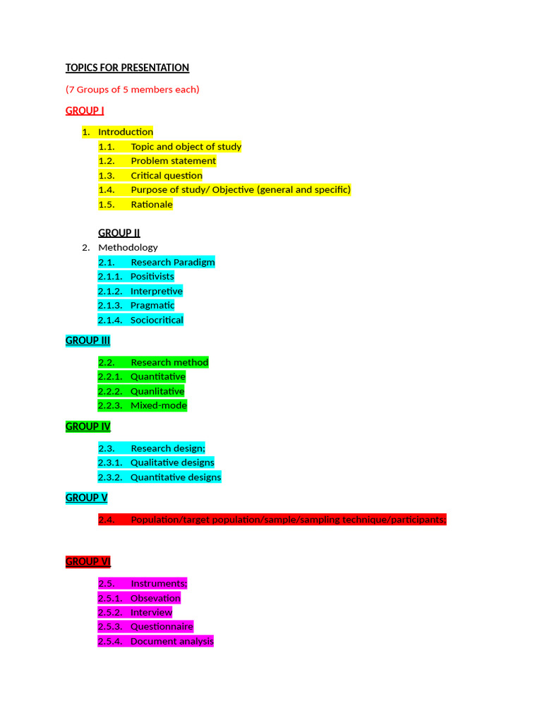 Topics For Presentation | PDF