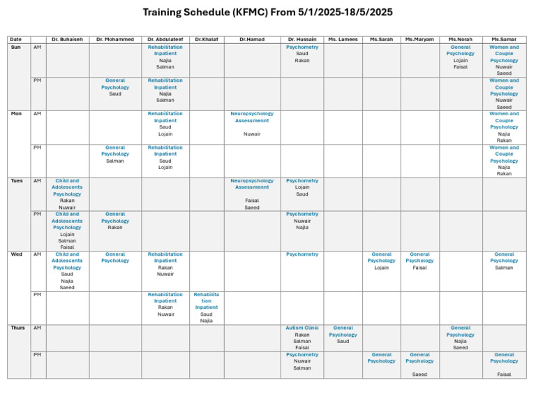 KFMC Training Schedule 2025 | PDF | Psychology | Behavioural Sciences