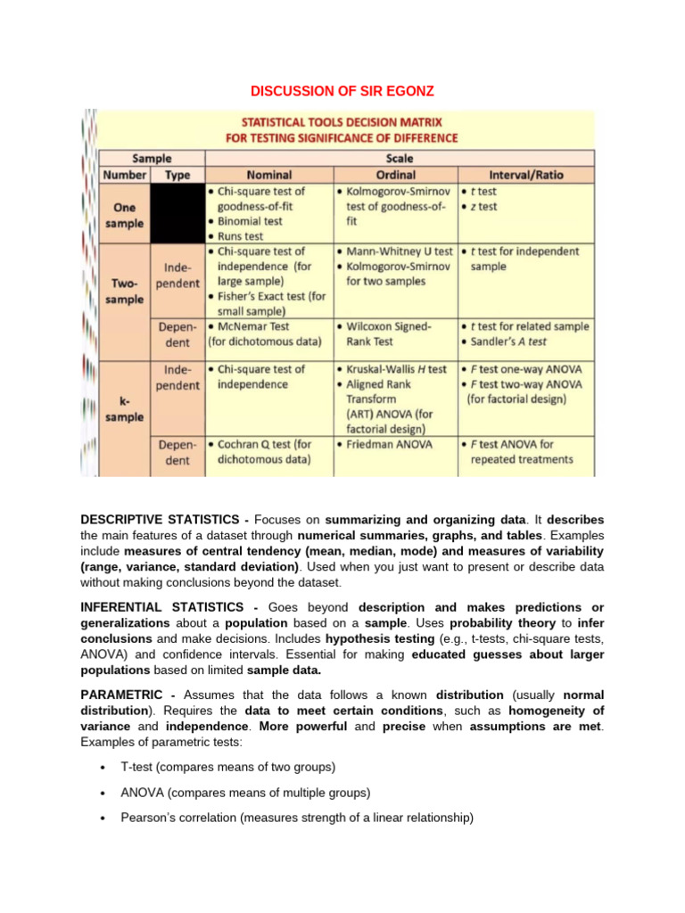 Understanding Statistical Methods and Data Types | PDF | Student's T ...