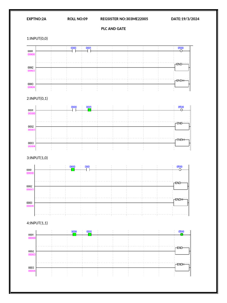 Eia PLC Gate | PDF