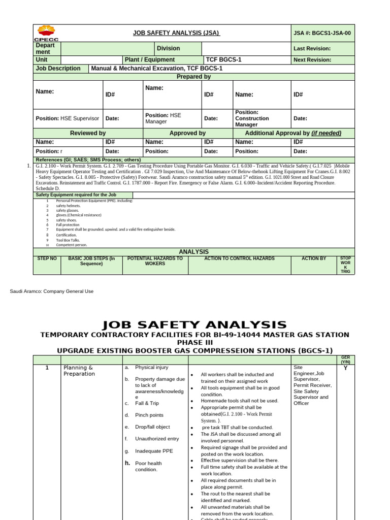 Job Safety Analysis for Excavation at BGCS-1 | PDF | Personal ...