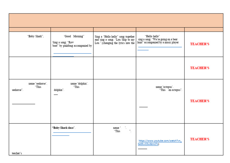 PG Weekly Lesson November Week 4 | PDF