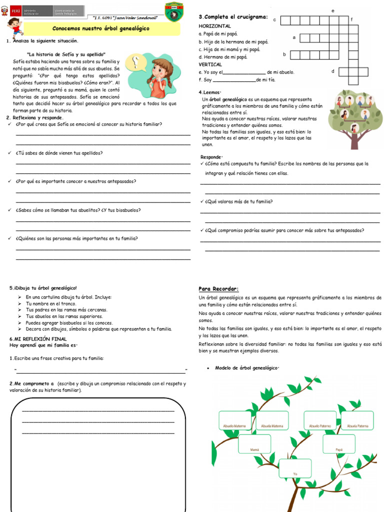 Ficha P.S. Arbol Genealogico | PDF