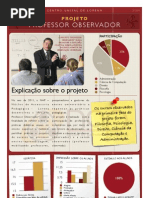 Flyer Projeto Professor Observador