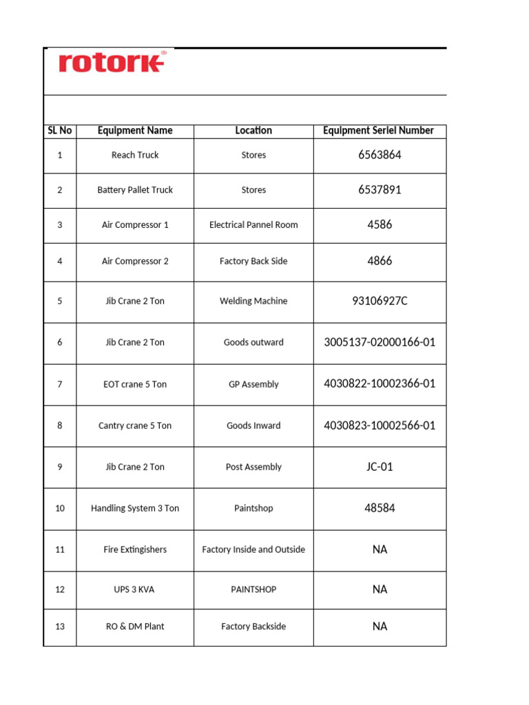 New Microsoft Excel Worksheet | PDF | Crane (Machine) | Mechanical ...